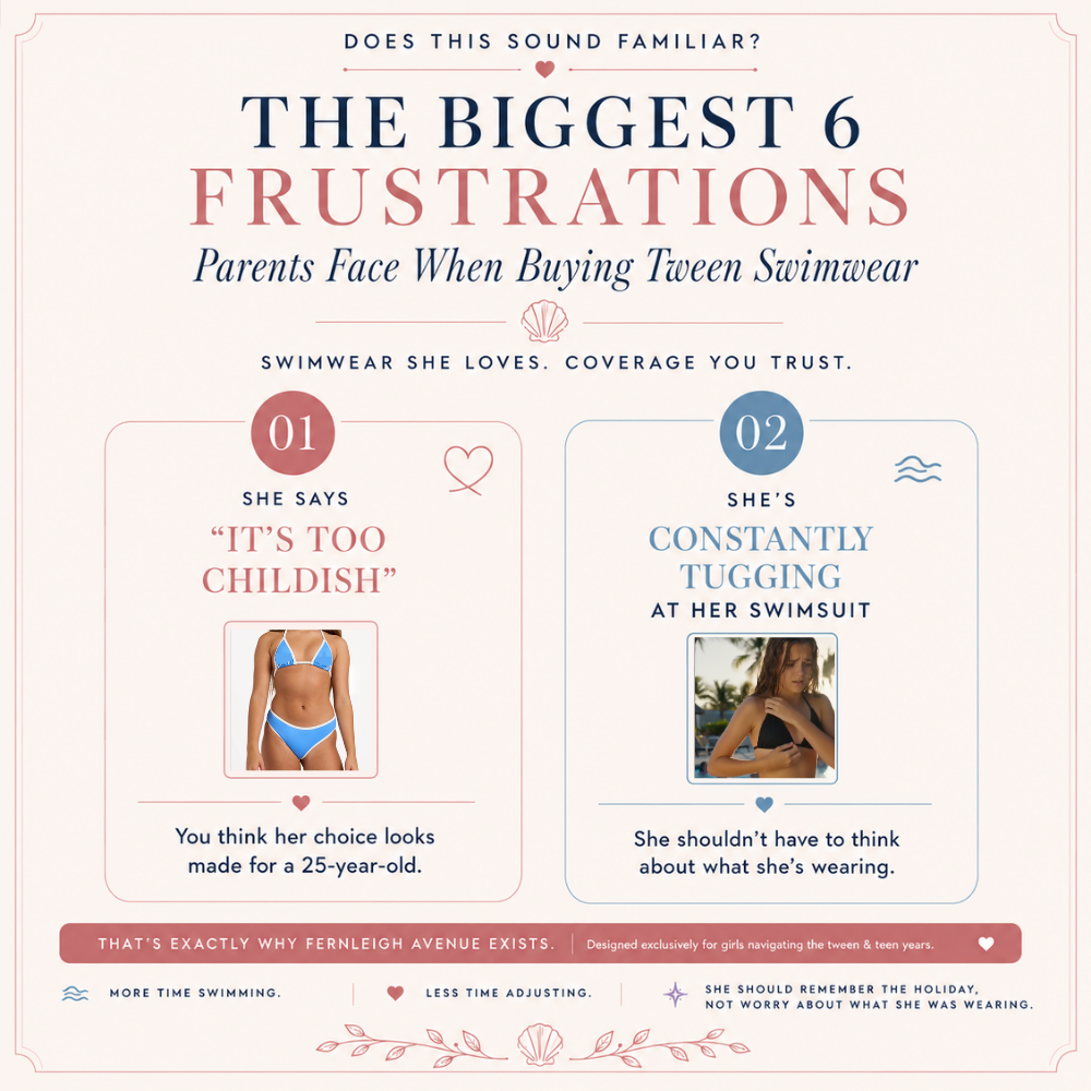 An infographic poster titled 'THE BIGGEST 6 FRUSTRATIONS Parents Face When Buying Tween Swimwear' with two illustrated panels showing common parental concerns about a child's swimwear, on a pale pink background.